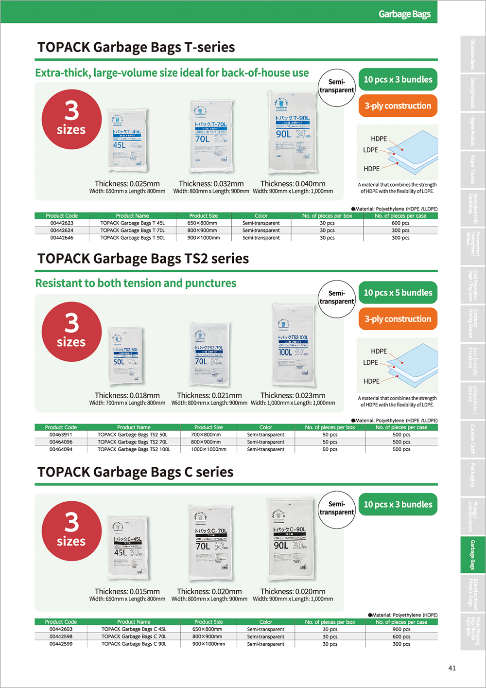 ゴミ袋2
