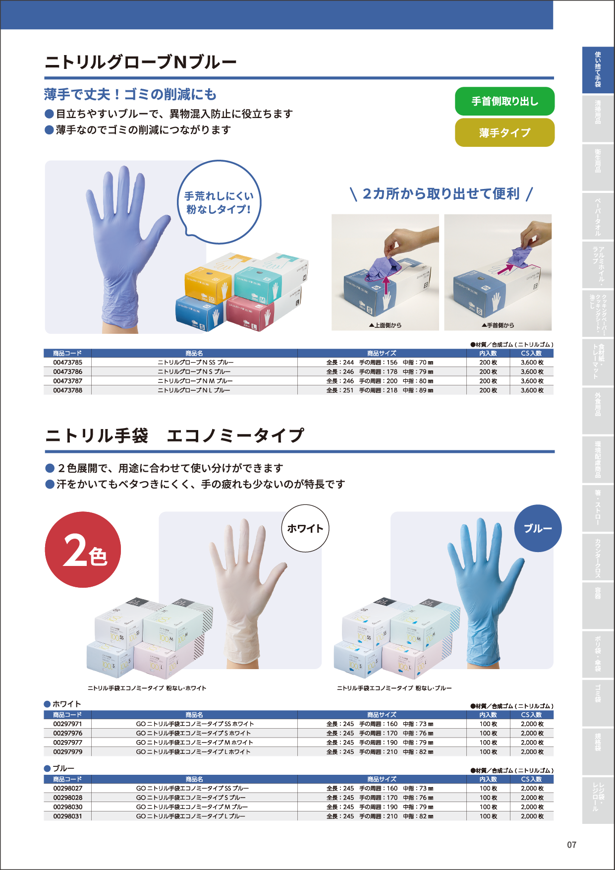 ニトリルグローブＮブルー・ニトリル手袋エコノミータイプ