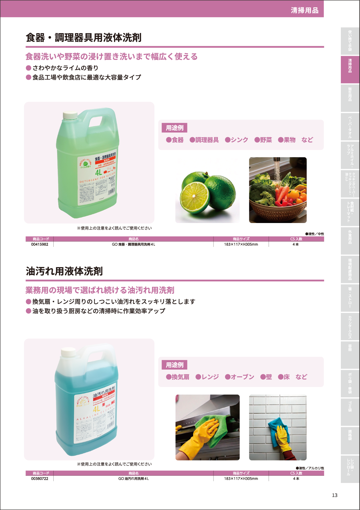 食器用洗剤・油汚れ用洗剤