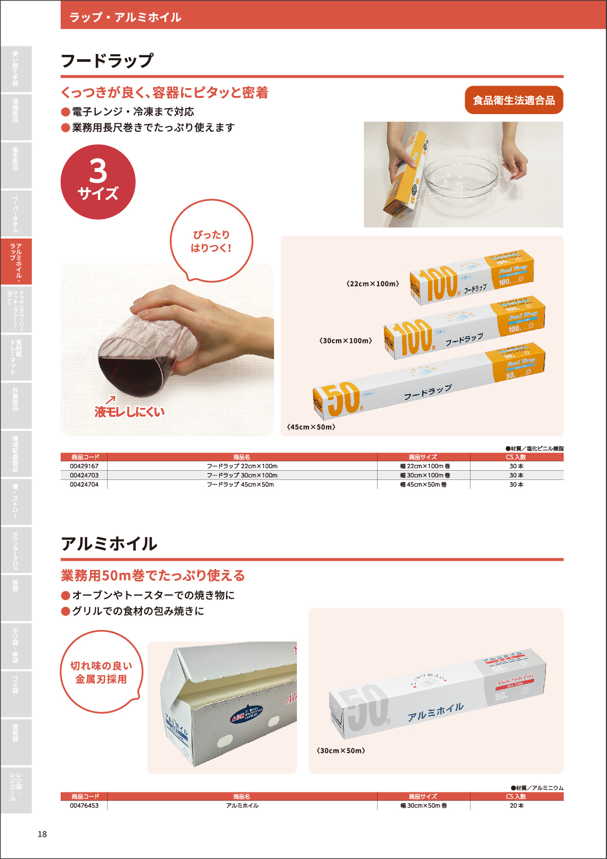 フードラップ・アルミホイル