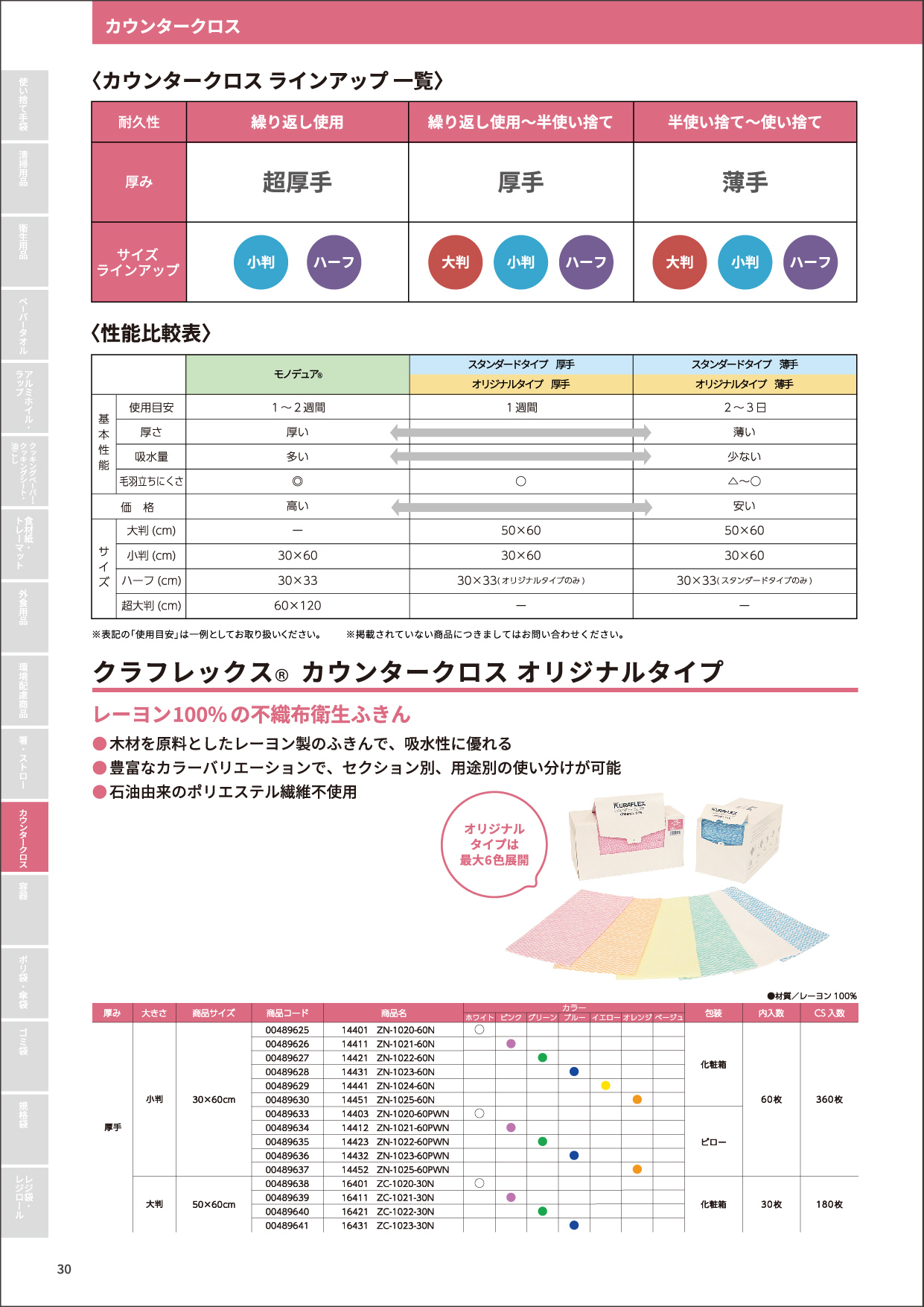 カウンタークロスオリジナルタイプ