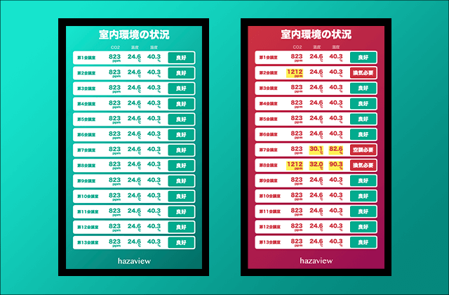 hazaviewのサイネージのイメージ画像