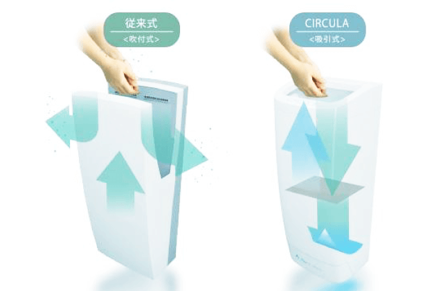 CIRCULAのイメージ画像