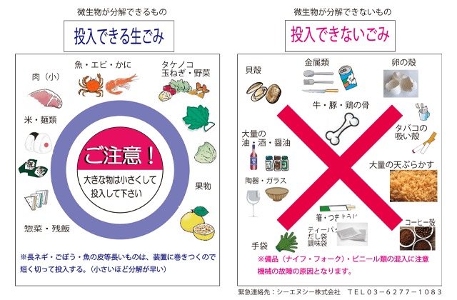 POITOで分解可能なものとできないものの画像