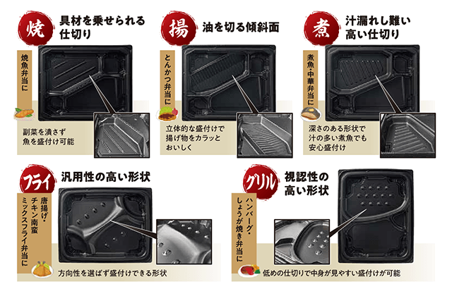 バイオ枠の内の商品イメージ画像