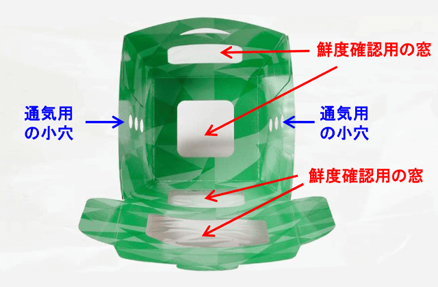 紙ベジのメリット画像