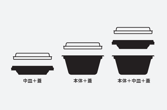 組み合わせ自由自在の画像