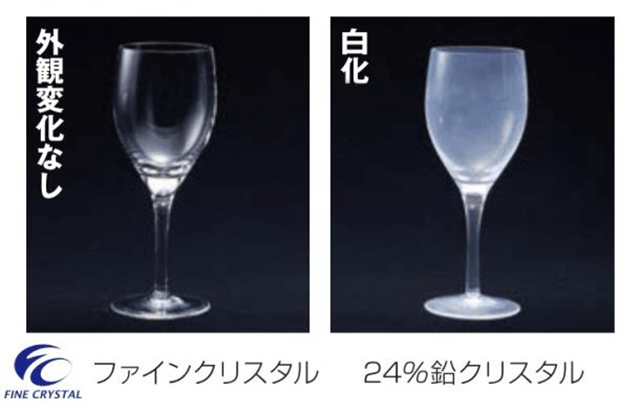 鉛不使用だと業務用食器洗浄機で4500回洗浄しても白化しないことを表す画像