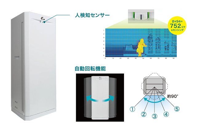 アースプラスエアーのイメージ画像