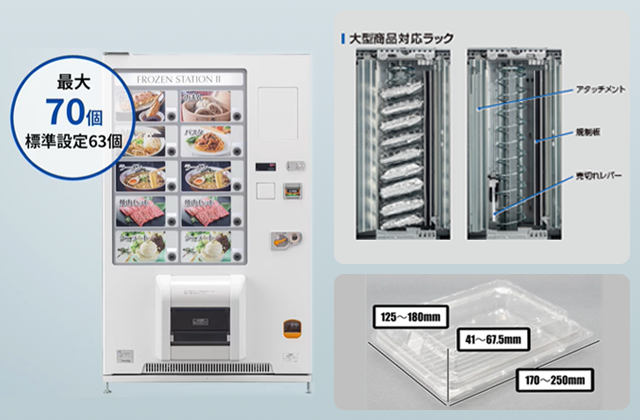 食品の品質を維持するプロトン凍結