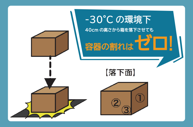 冷凍保存に適した耐寒性