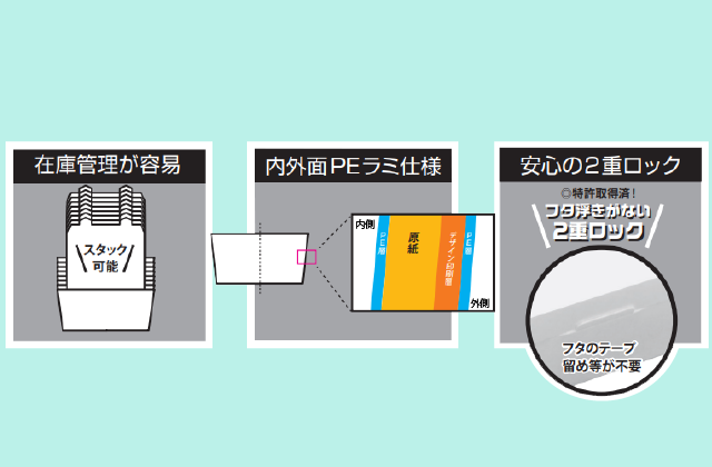 機能紹介の画像