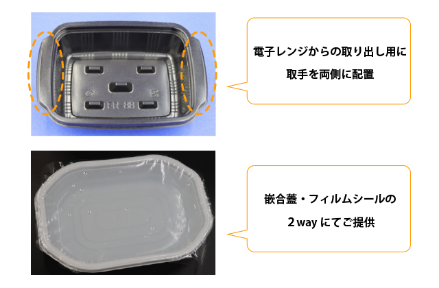 製品機能紹介の画像