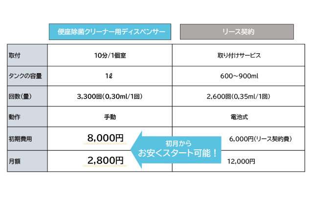 商品イメージ画像